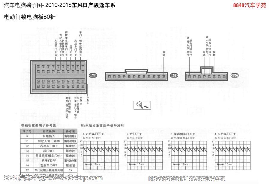 2010-2016东风日产骏逸-电动门锁电脑板60针
